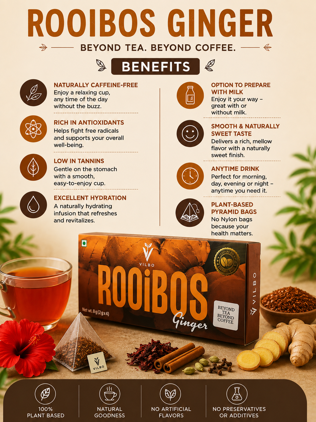 Rooibos Ginger